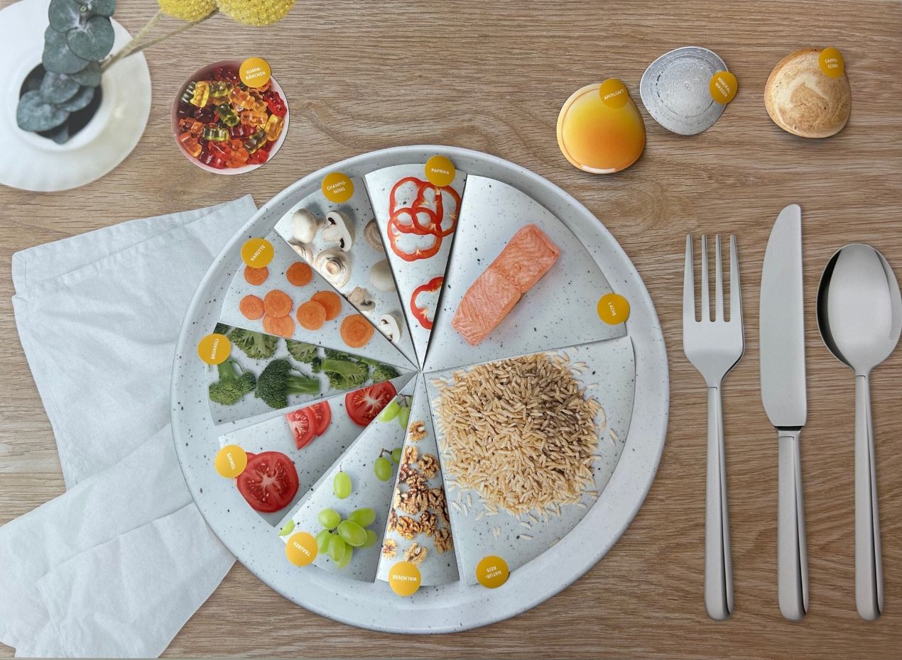 Ernährungsbaukasten