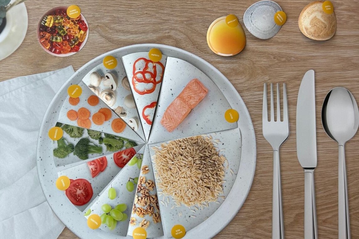 Ernährungsbaukasten